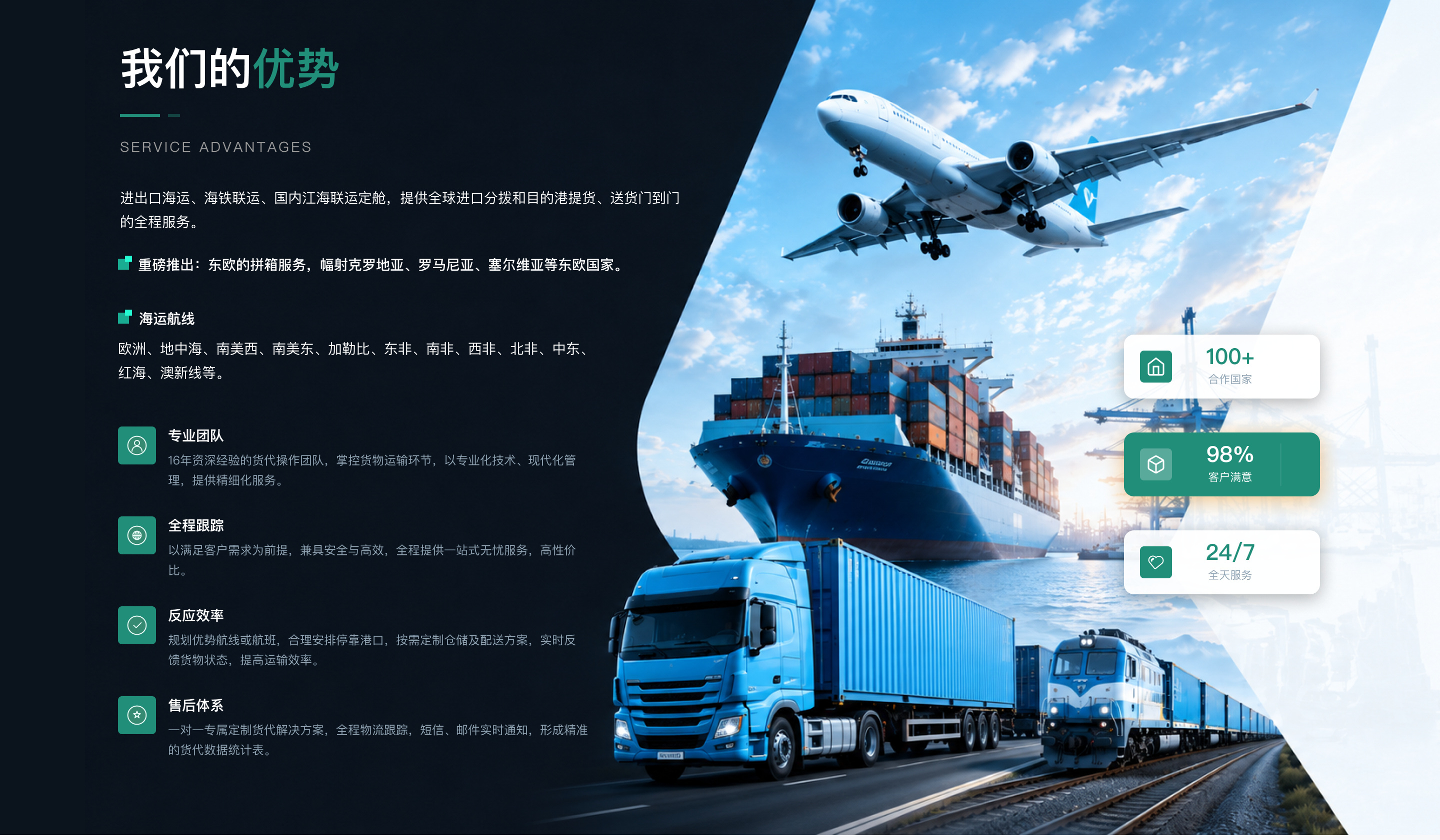飞机、货轮、卡车和铁路组成的海陆空铁多式联运场景